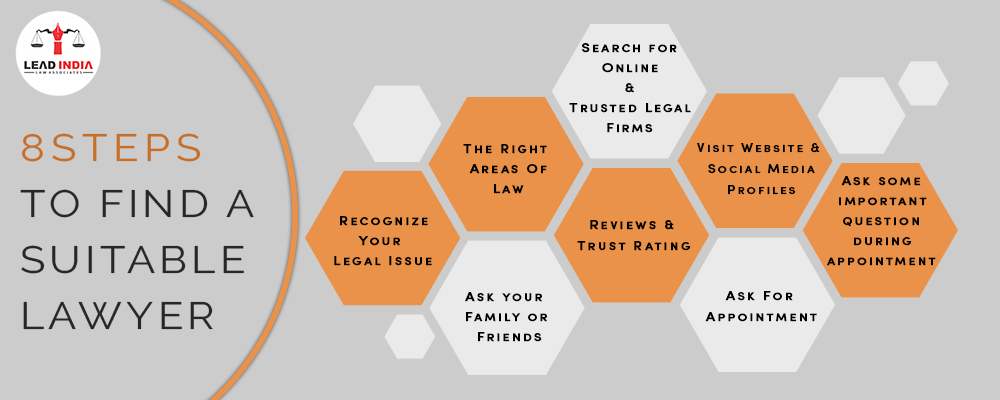 8 Steps to find suitable lawyer for your case