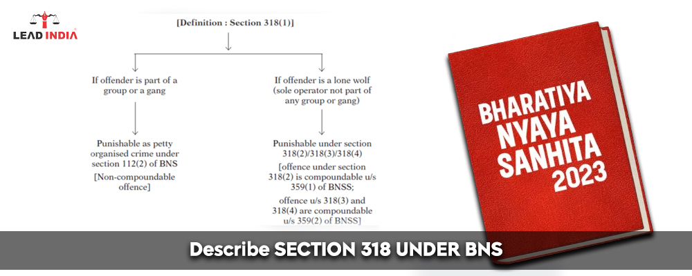 Describe Section 318 Under BNS