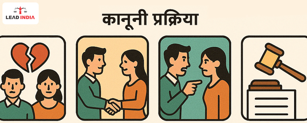 How long after marriage can a divorce be taken Know the entire legal process